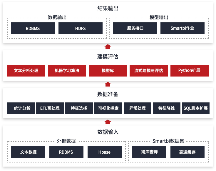 新澳门原材料大全