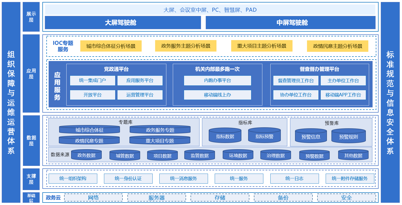 新澳门原材料大全